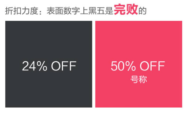 留学生们：双十一过去了 黑五还在等着你！