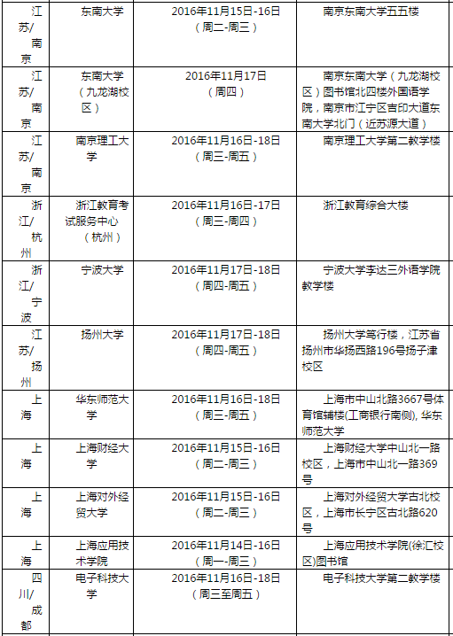 雅思口语考试安排通知 – 11月19日场次
