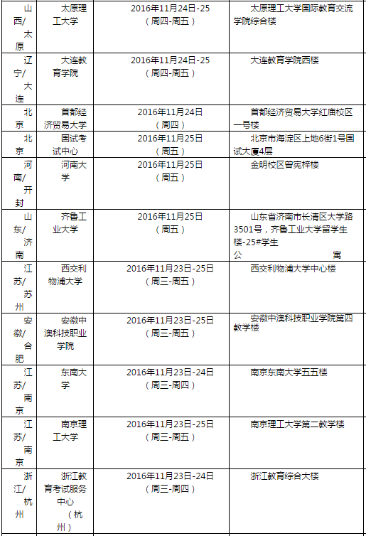 雅思口语考试安排通知 – 11月26日场次