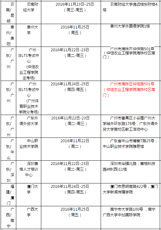 雅思口语考试安排通知 – 11月26日场次