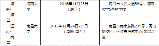 雅思口语考试安排通知 – 11月26日场次