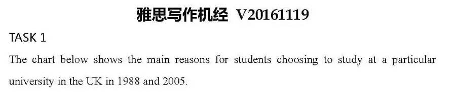 2016年11月19日雅思写作真题答案及解析(新东方版）