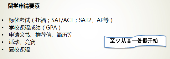 新东方张艳莉：刚准备留学 如何备战