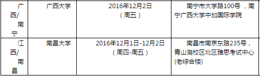 雅思口语考试安排通知 – 12月3日场次