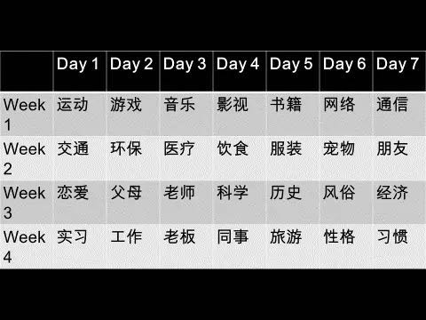 北京新东方北美留学高峰论坛圆满落幕