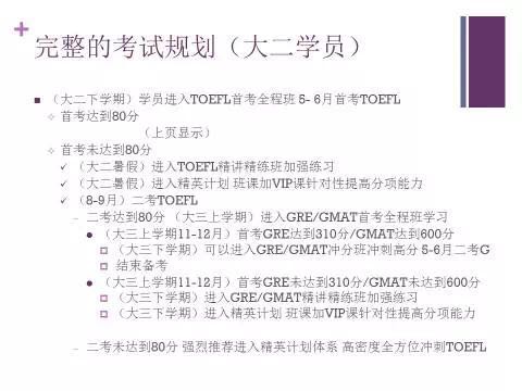 北京新东方北美留学高峰论坛圆满落幕