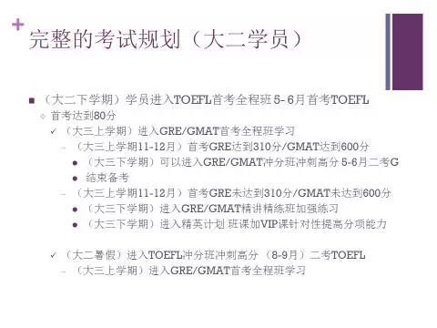 北京新东方北美留学高峰论坛圆满落幕