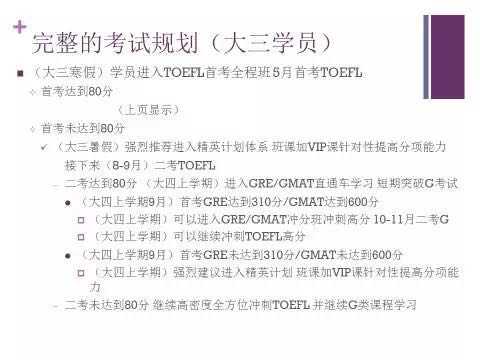 北京新东方北美留学高峰论坛圆满落幕