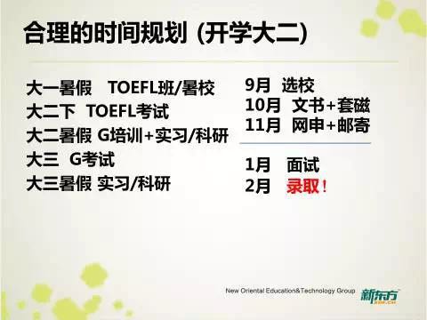 北京新东方北美留学高峰论坛圆满落幕