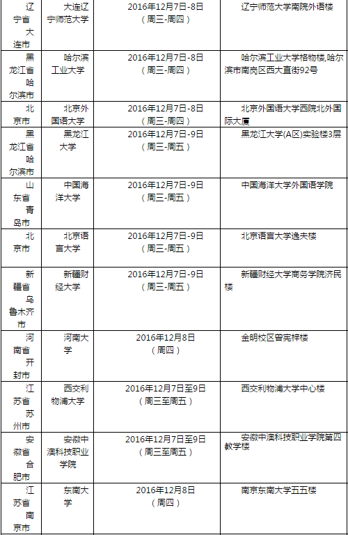 雅思口语考试安排通知–12月10日场次