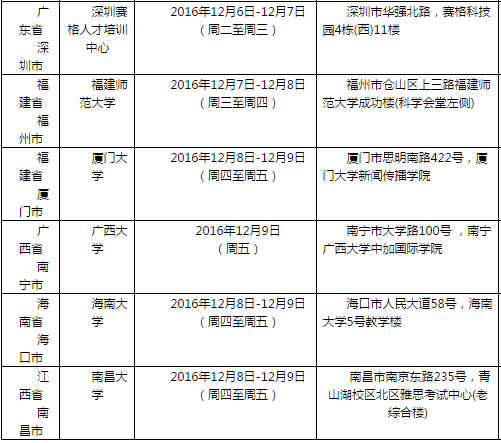 雅思口语考试安排通知–12月10日场次