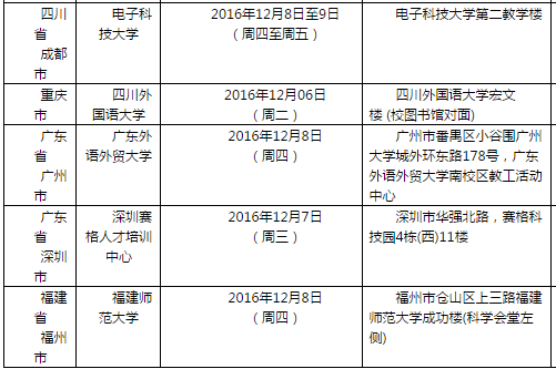 雅思口语考试安排通知–12月10日场次