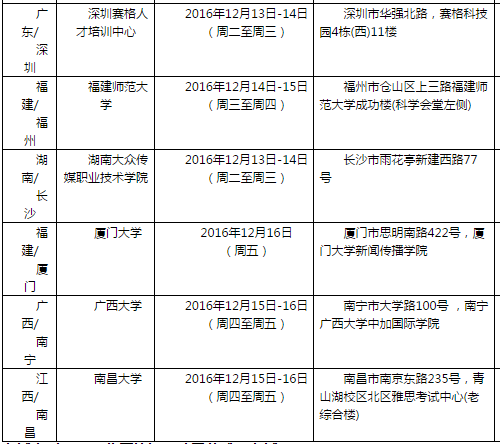 2016年12月17日雅思口语考试安排通知