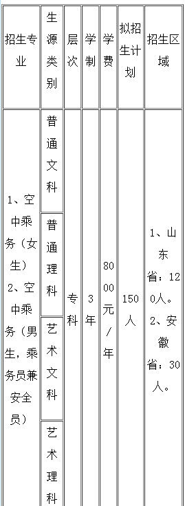 2017滨州学院空乘专业招生计划 2017滨州学院空乘专业招生计划