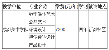 2017四川音乐学院招生简章 2017四川音乐学院招生简章