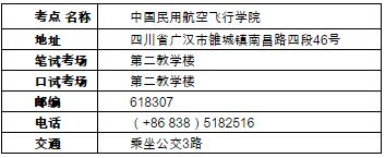 雅思考试在四川省增设中国民用航空飞行学院考点