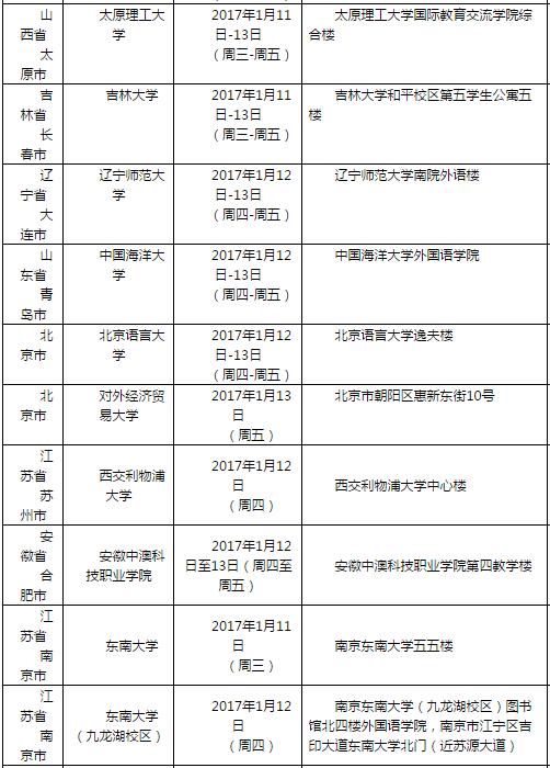 2017年1月12日雅思口语考试安排通知