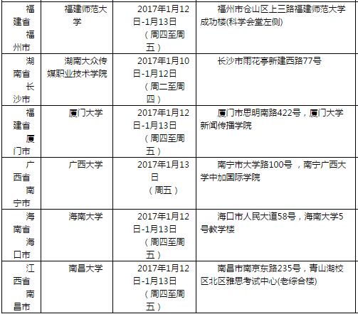 2017年1月12日雅思口语考试安排通知