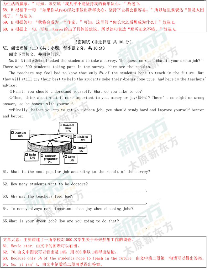 16-17学年第一学期期末考试试卷初二英语试卷答案考点分析