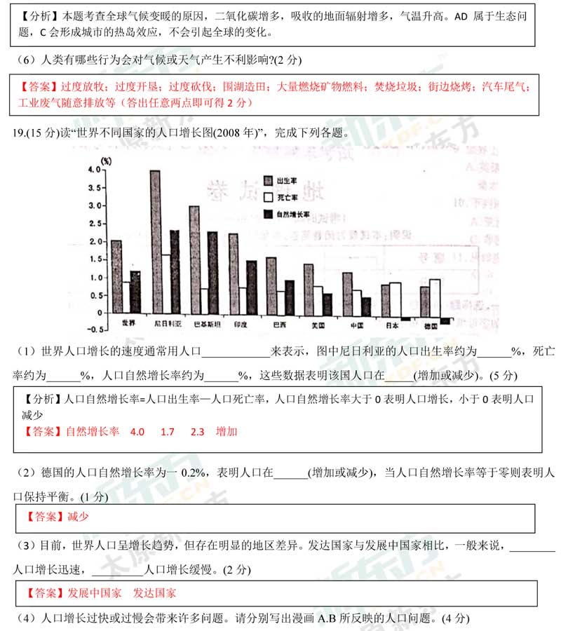 16-17学年第一学期期末考试试卷初一地理试卷答案考点分析