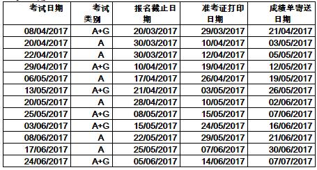2017年4-6月用于英国签证及移民的雅思考试和雅思生活技能类考试开放报名的通知