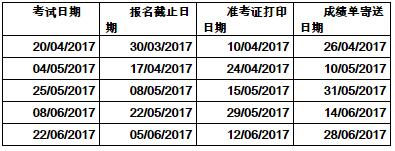 2017年4-6月用于英国签证及移民的雅思考试和雅思生活技能类考试开放报名的通知