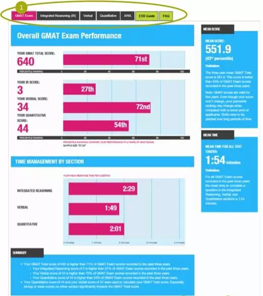 详解如何读懂GMAT增强版成绩报告（ESR）