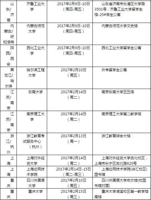 2017年2月16日雅思口语考试安排通知 2017年2月16日雅思口语考试安排通知