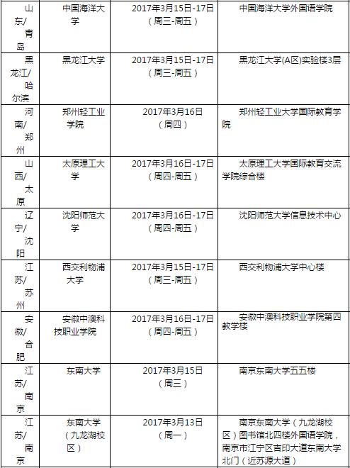 2017年3月18日雅思口语考试安排
