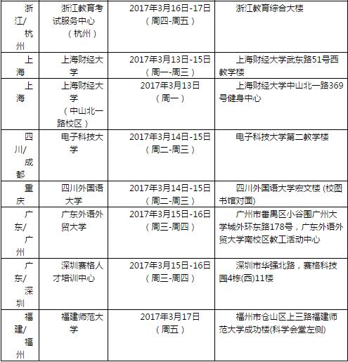 2017年3月18日雅思口语考试安排