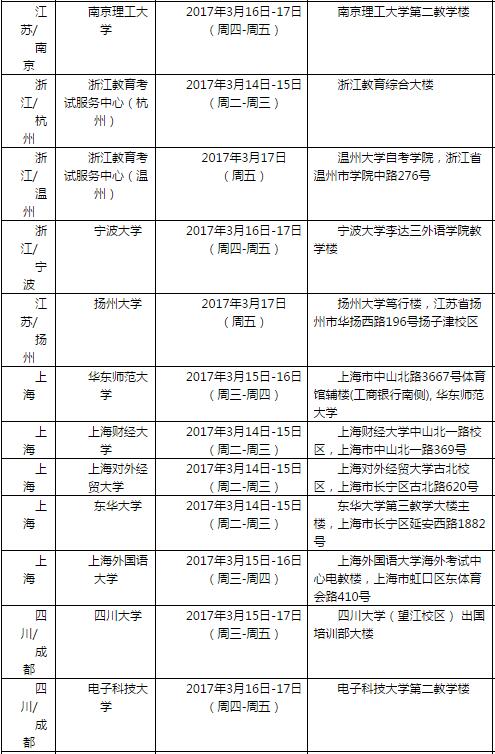 2017年3月18日雅思口语考试安排