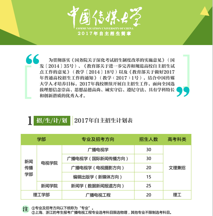 中国传媒大学2017年自主招生简章
