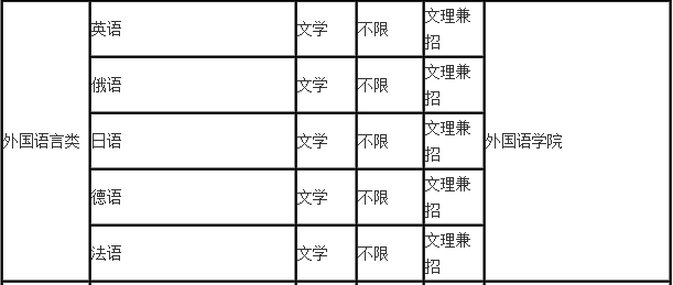 兰州常住人口2017_兰州烟(2)