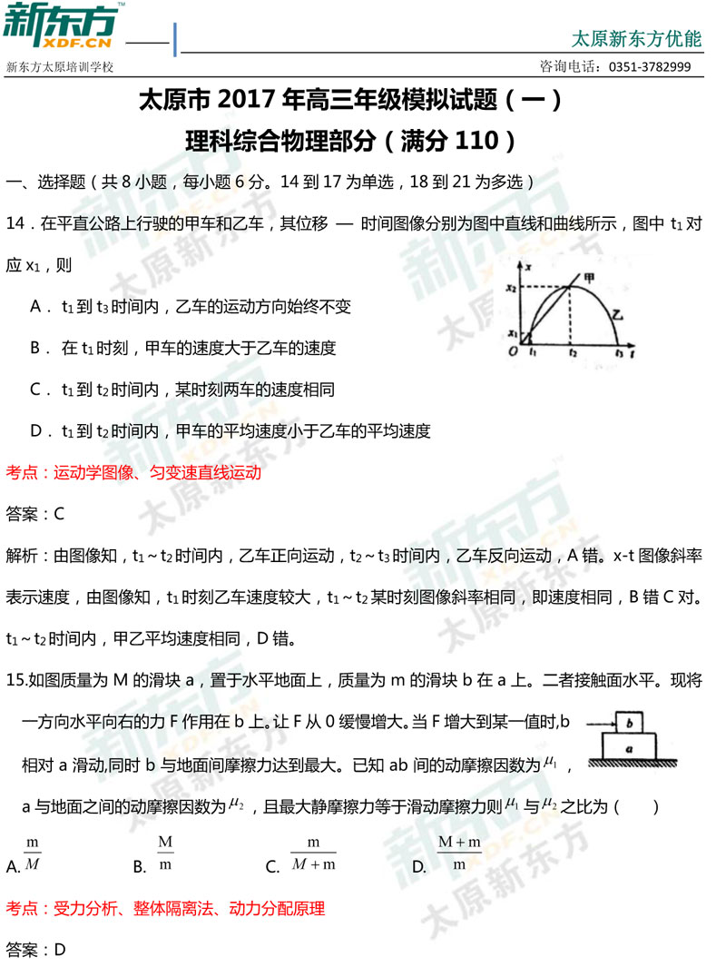 2017年太原市高三模拟考理综物理试题（一）