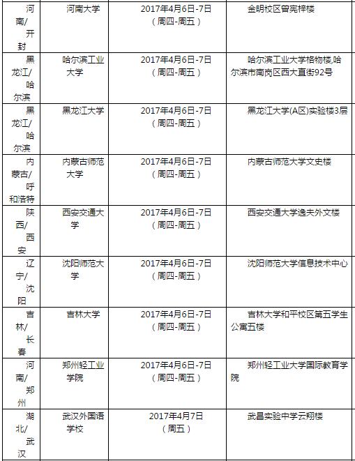 雅思口语考试安排通知 – 2017年4月8日场次