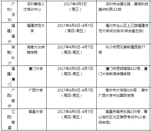雅思口语考试安排通知 – 2017年4月8日场次