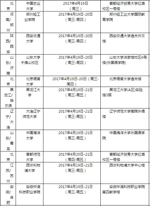 雅思口语考试安排通知 – 2017年4月22日场次