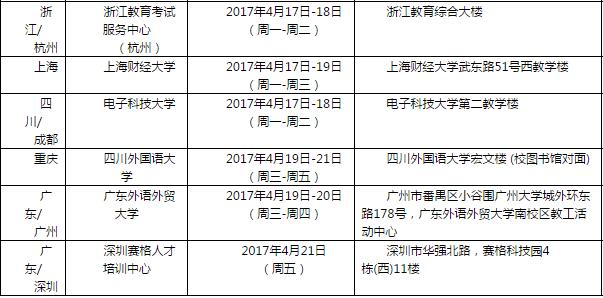 雅思口语考试安排通知 – 2017年4月22日场次