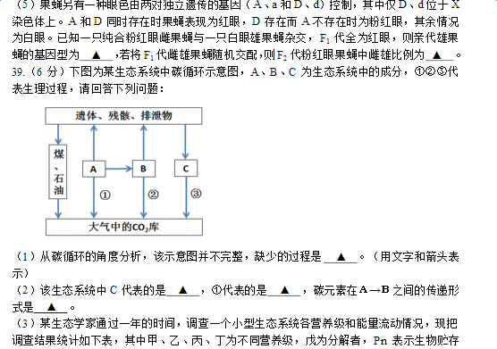 2017江苏小高考生物试题及答案-新东方网_第