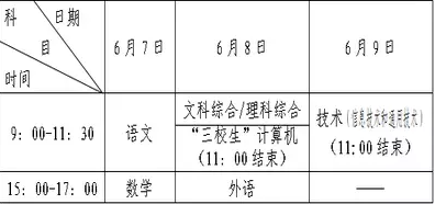 江西高考 | 2017年高考各科目考试时间确定