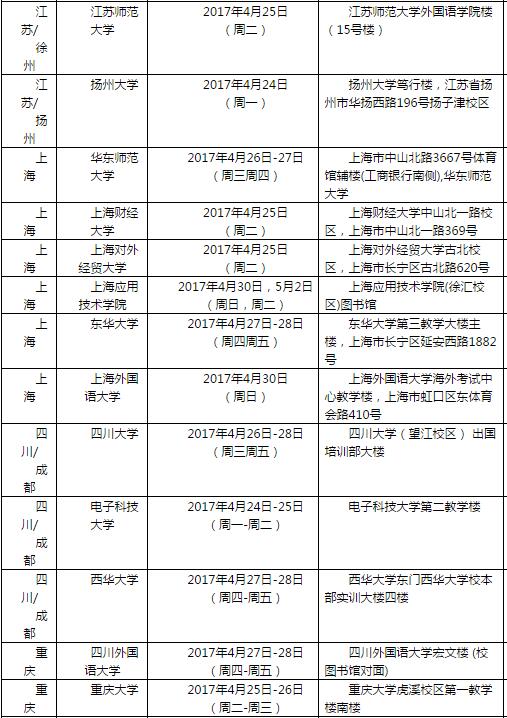 雅思口语考试安排通知 – 2017年4月29日场次