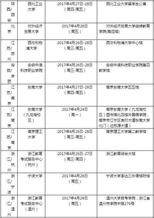 雅思口语考试安排通知 – 2017年4月29日场次
