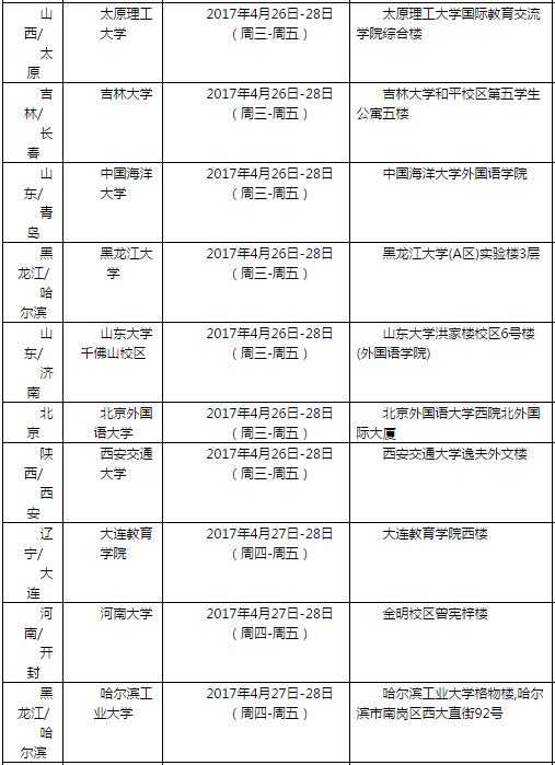 雅思口语考试安排通知 – 2017年4月29日场次