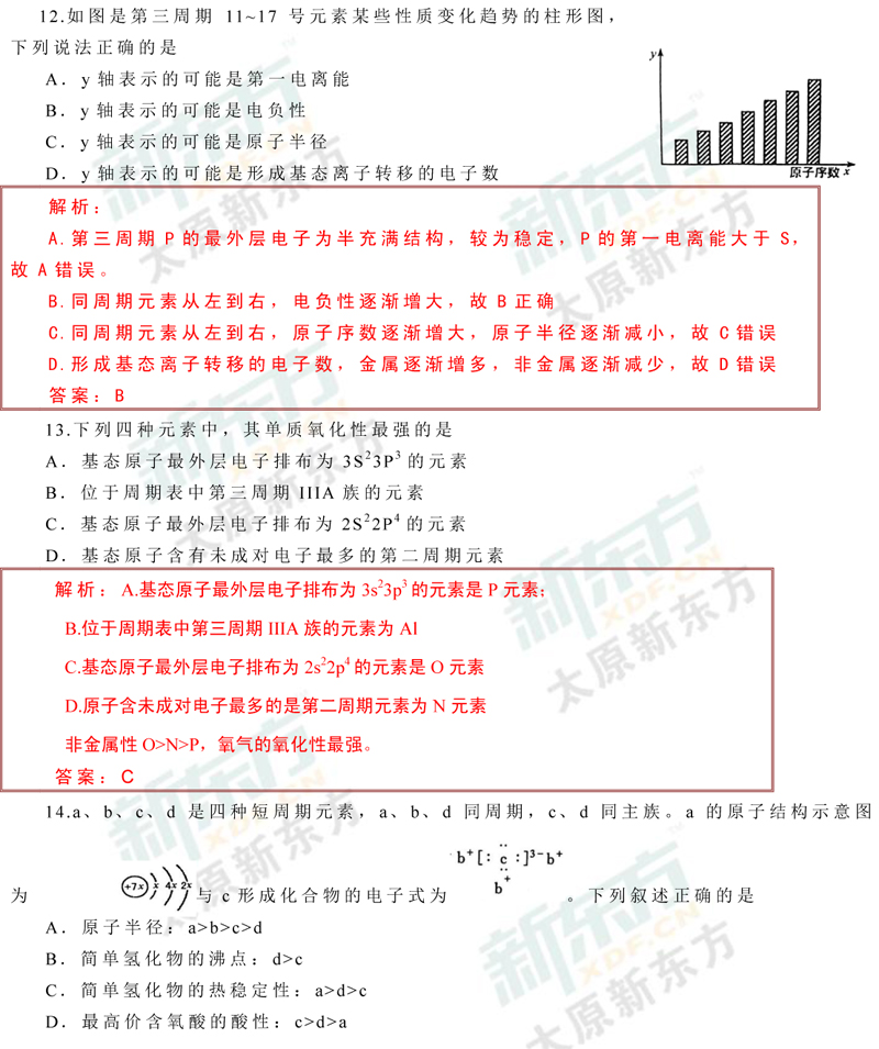 2017年太原市高二模拟考化学试题