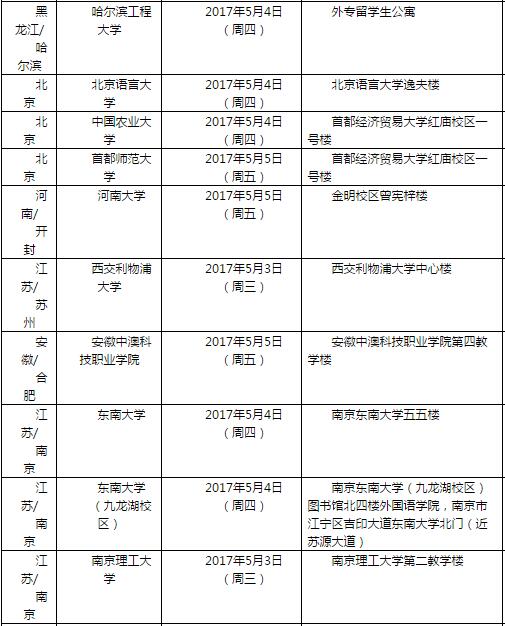 雅思口语5月6日考试安排通知