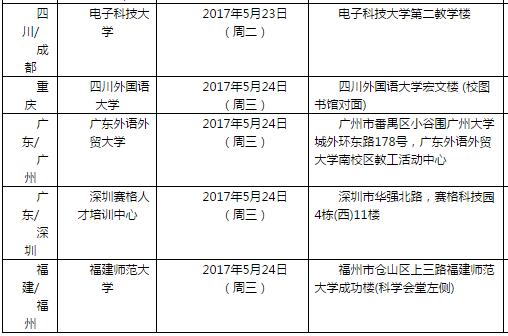 雅思口语考试安排通知 – 2017年5月25日场次