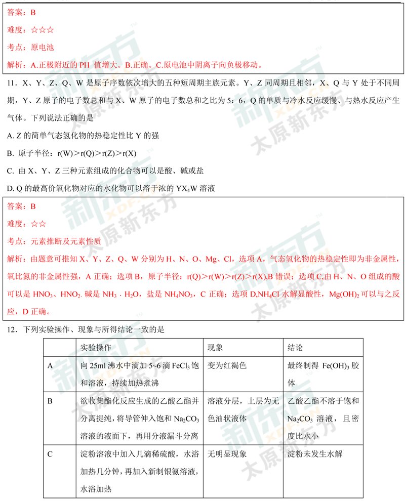 2017年太原市高考三模化学试卷解析