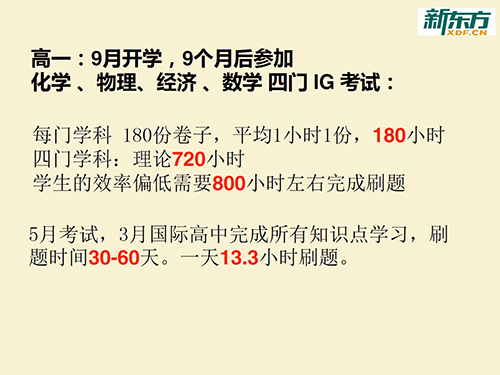 A-Level再难我们的目标仍是A*