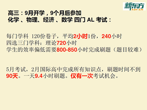 A-Level再难我们的目标仍是A*