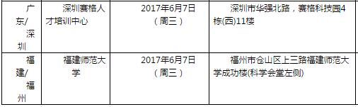 雅思口语考试安排通知 – 2017年6月8日场次